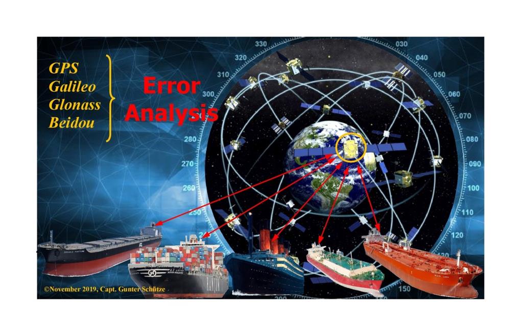 GPS (Part 2), physical and technical errors of GNSS - an error