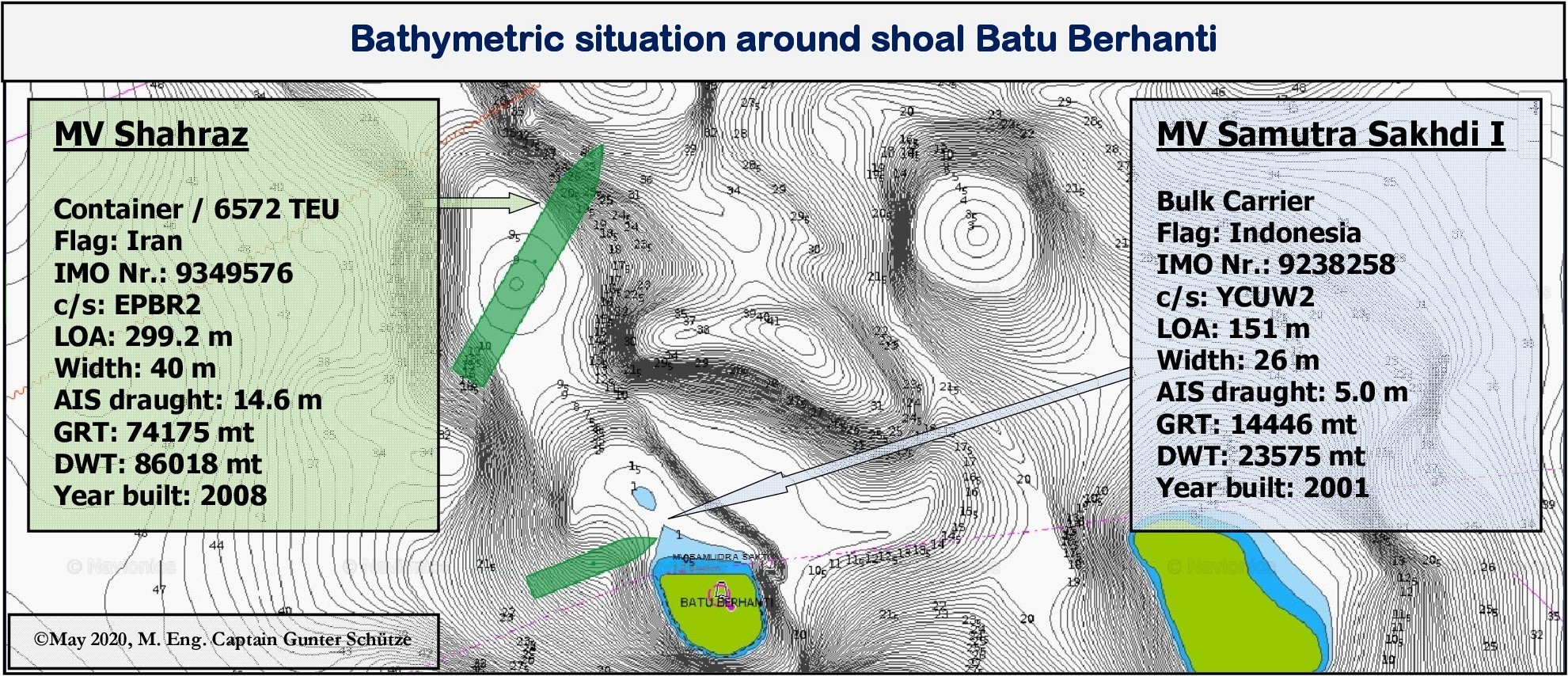 11 05 2020 Vessel Grounding In Singapore Strait Sector 8 Area Vts Singapore Marine Pilots Com